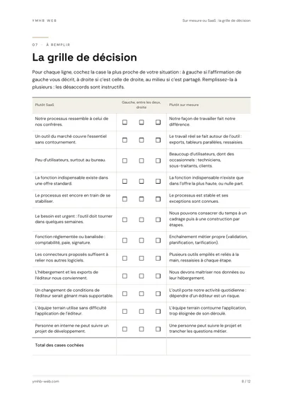 Page de grille à remplir du guide « Sur mesure ou SaaS : la grille de décision »